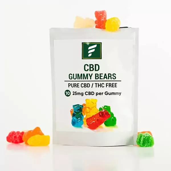 funding-for-cbd-companies1