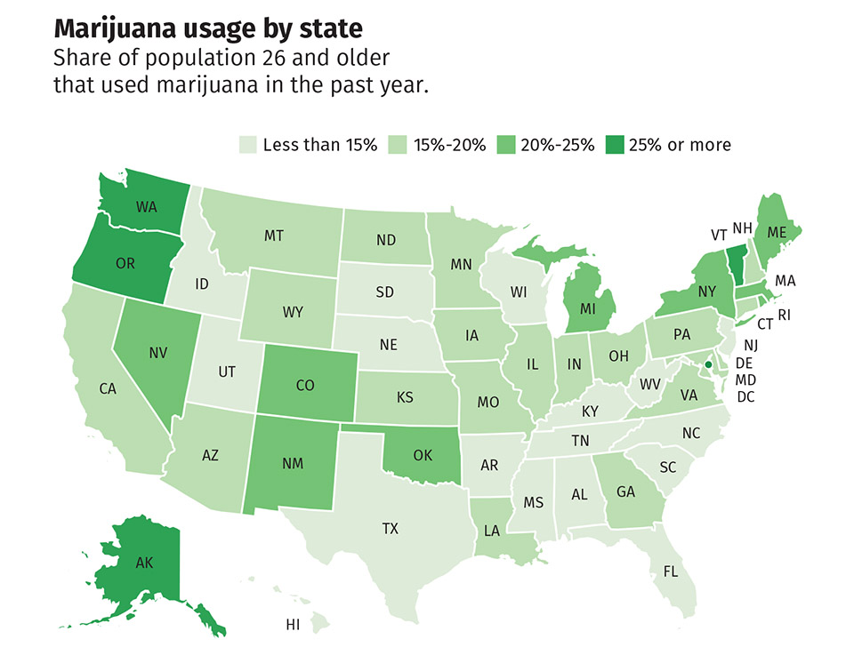 cannabis market report 6