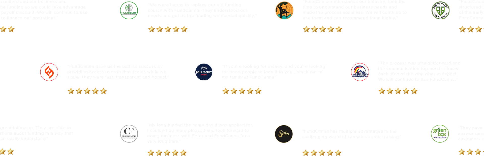 reviews and testimonials for FundCanna reviews and testimonials for FundCanna